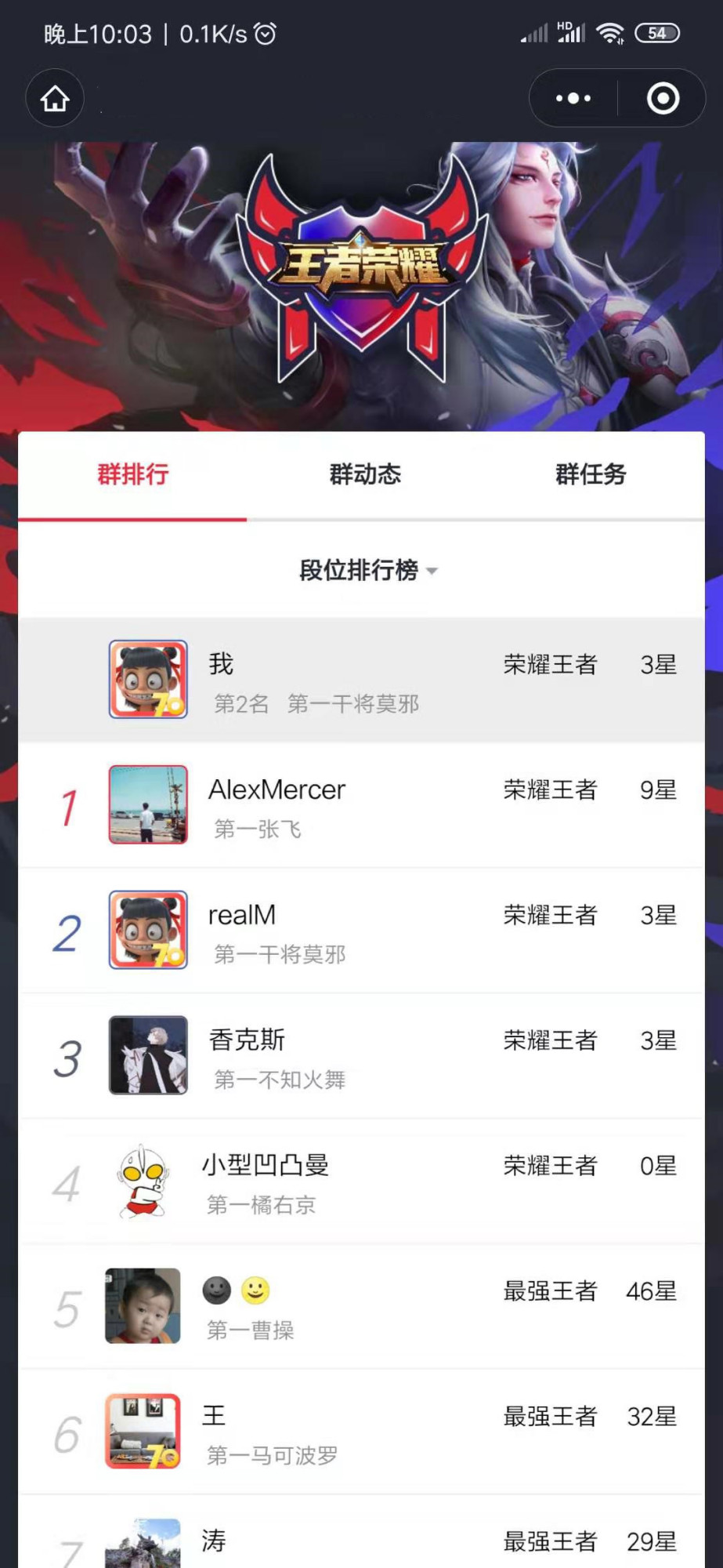 魔兽世界与王者荣耀哪个好玩,魔兽世界和王者荣耀哪个好玩