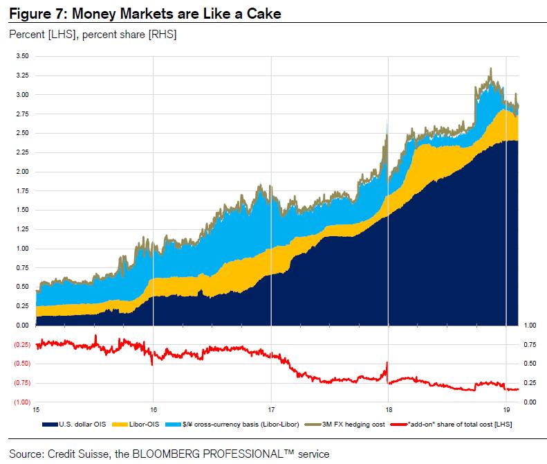 中资美元债违约对国家有什么影响,外资大撤资原因
