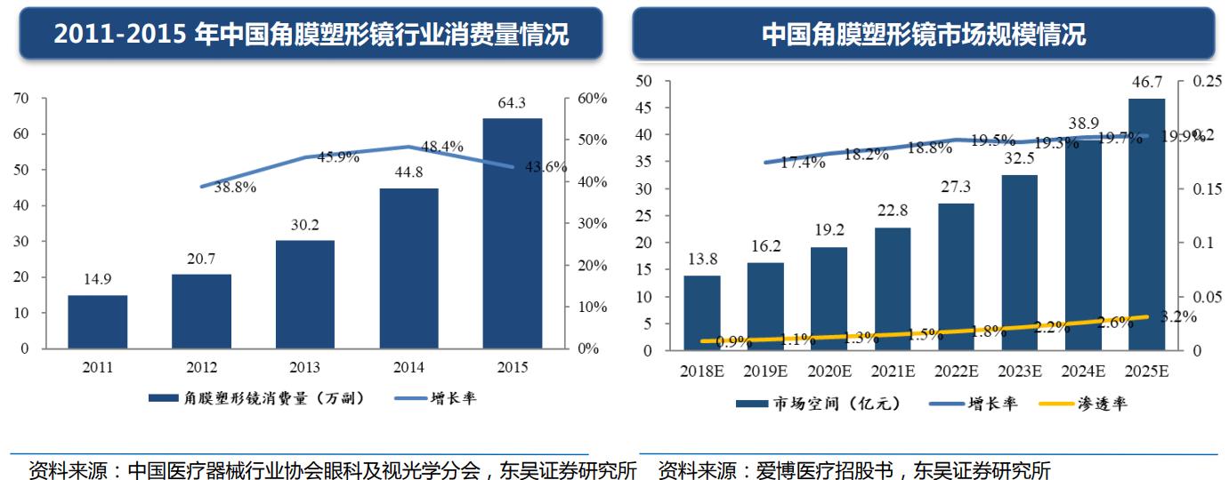 证券行业最牛分析师,目前最牛的证券分析师