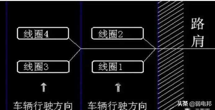 监控杆安装与预埋线,直埋监控杆基础需要钢筋吗