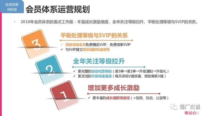 电商crm运营培训,电商crm系统和会员体系