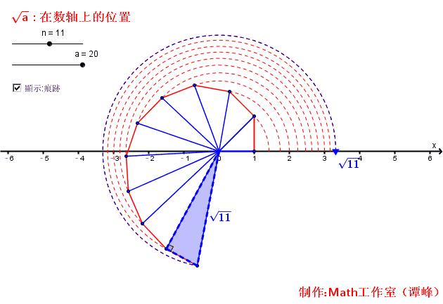 数学思维5分钟学会,五种数学顶级思维让你受用一生