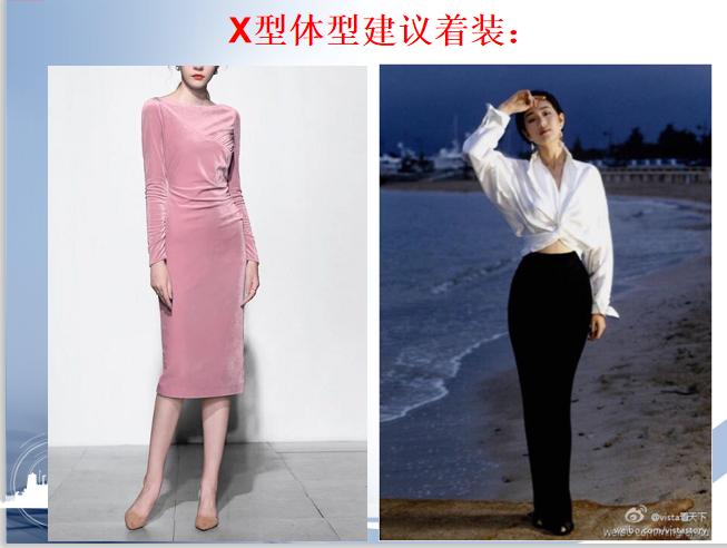 如何学好穿衣搭配技术的方法,如何快速提高自己服装穿搭能力