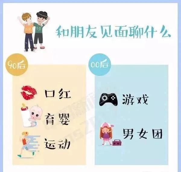 90后和00后最大的代沟有哪些,90后跟00后有多大的代沟