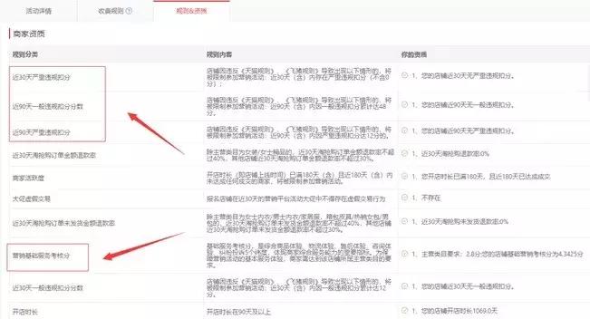 报名淘抢购有什么技巧,淘抢购秒杀技巧详细教程