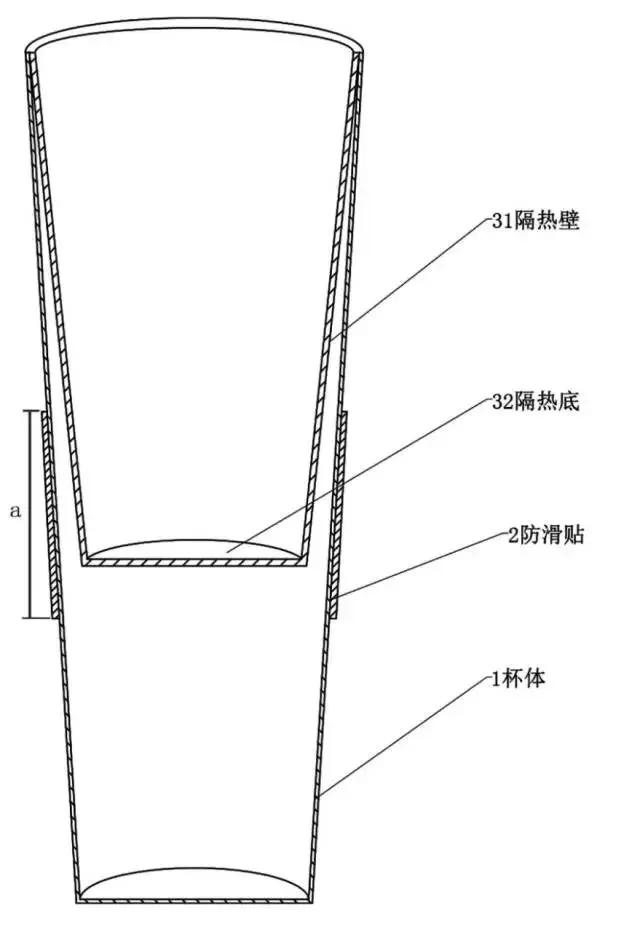 各茶饮品牌的杯子,茶饮品牌杯子