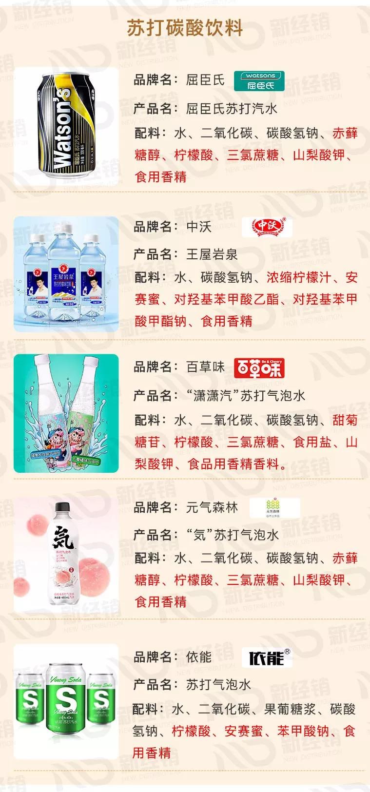 名仁与娃哈哈苏打水,名仁苏打水品牌分析