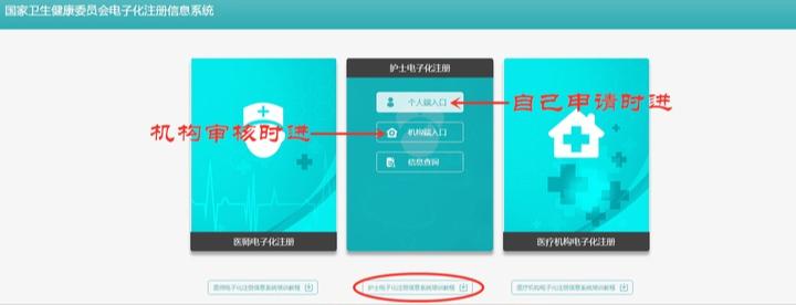 护士执业资格证可以自己去注册吗,护士执业注册流程以及所需资料