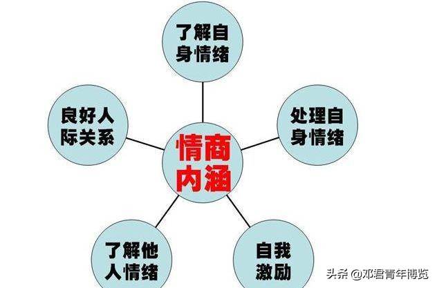 一个孩子的恋爱观，往往取决于自己父母的人生观和爱情观