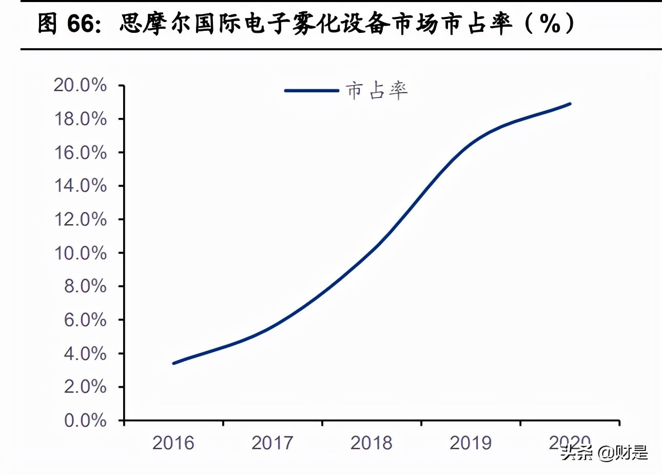 亿纬锂能最新动力电池,亿纬锂能的核心竞争力