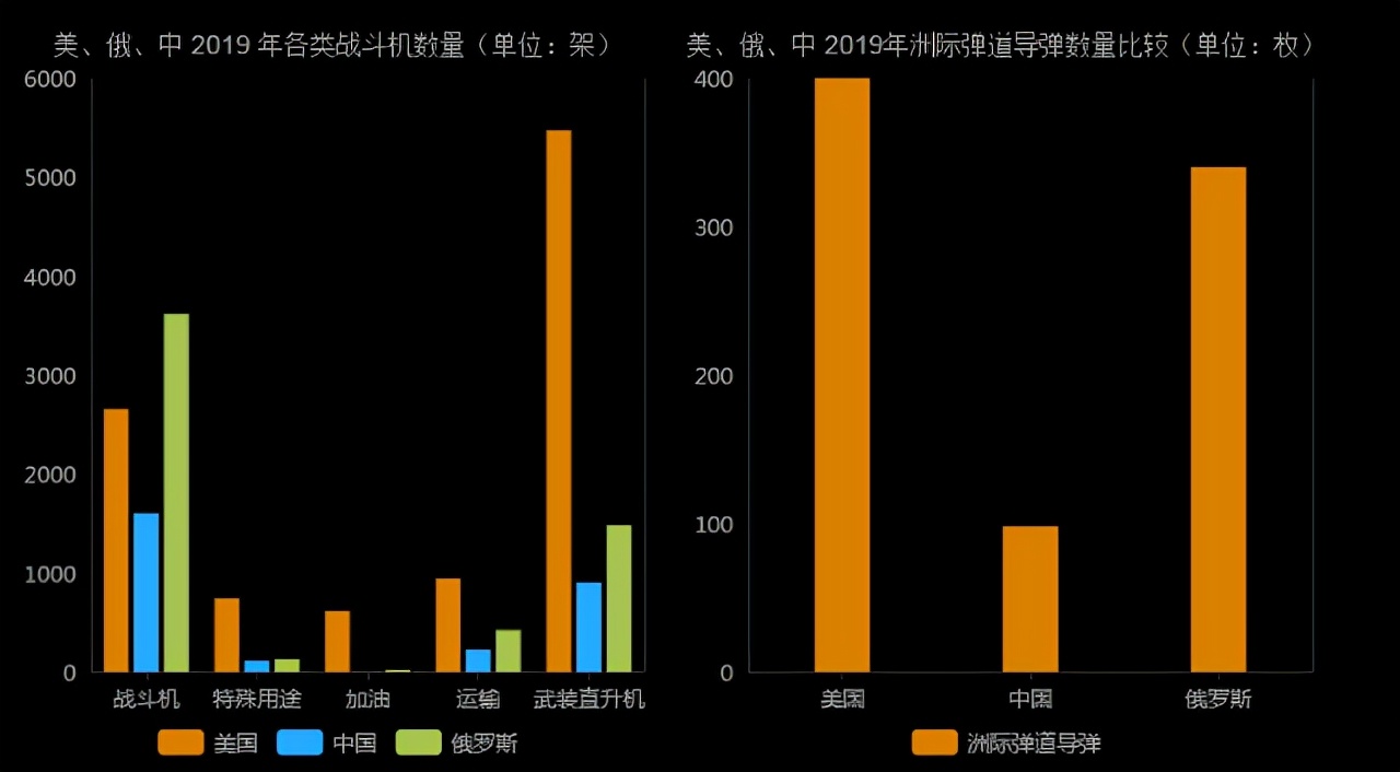 国防军工板块行情结束了吗,军工或迎新一轮景气周期