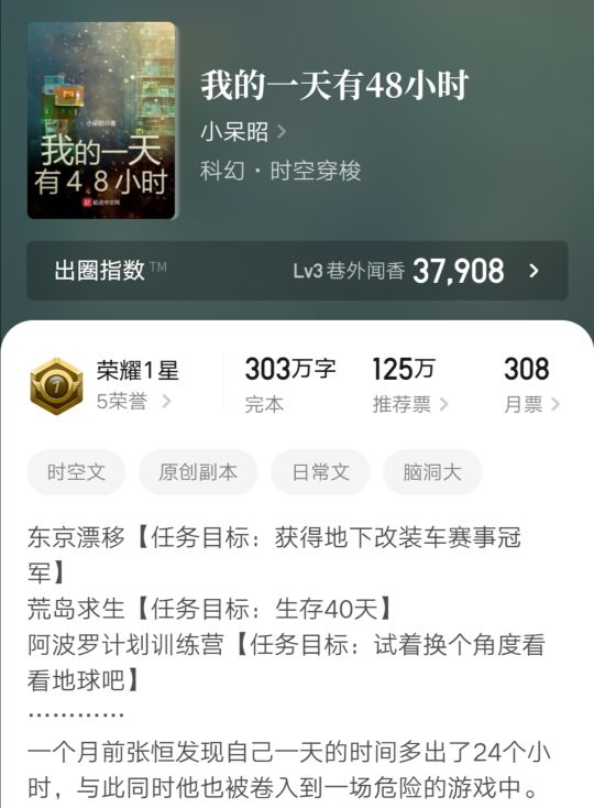 20部高质量完本网络小说推荐,十本题材新颖的高质量小说推荐