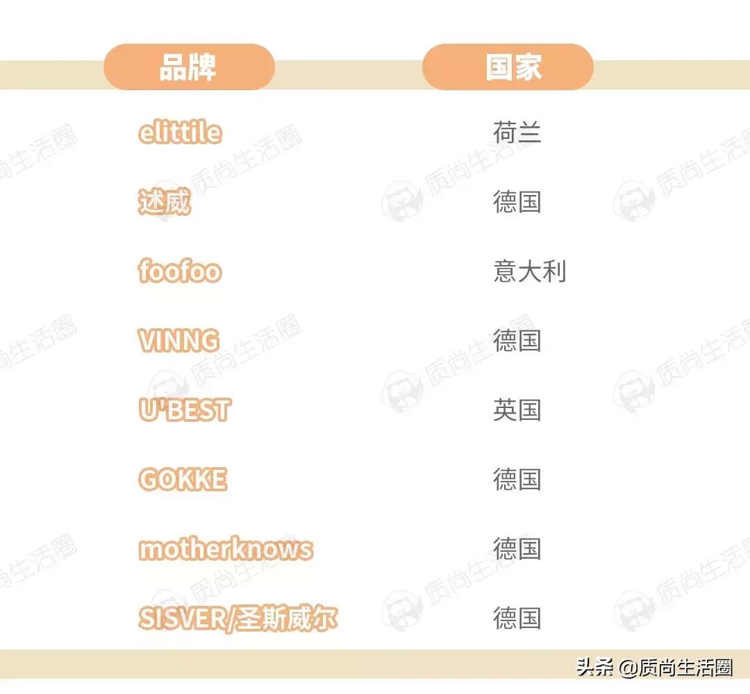 kiddy婴儿推车测评,gb婴儿推车测评