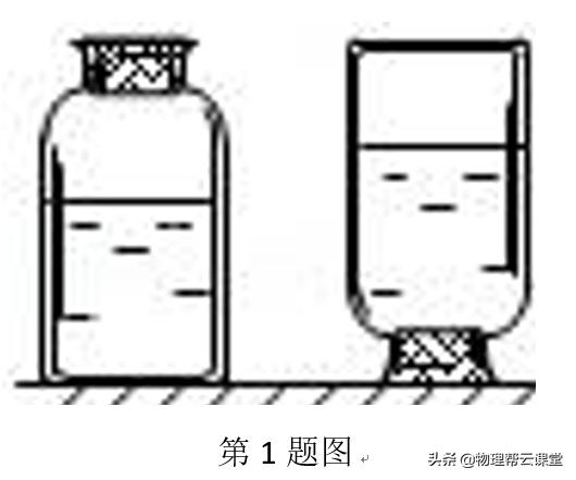 初中物理力学典型题300讲液体压强,物理压强压轴题讲解