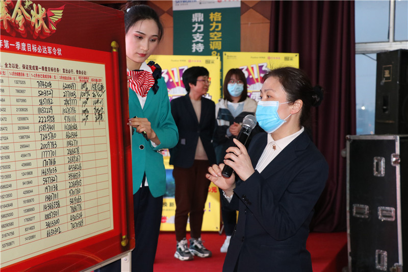 闃滈槼鍟嗗帵鍙戝睍鐩爣,闃滈槼鍟嗗帵绗竴瀛e害鐩爣