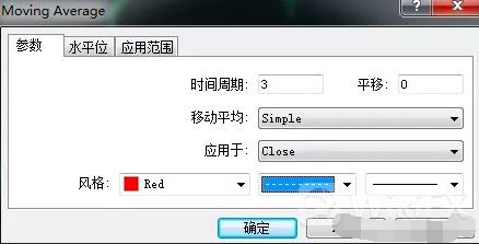 外汇波段交易策略,外汇短线均线参数最佳设置