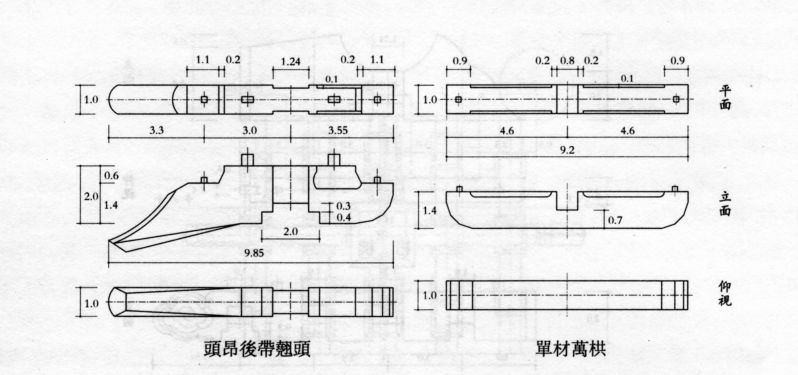 古建筑面宽与柱径的关系,古建筑尺寸基本知识大全