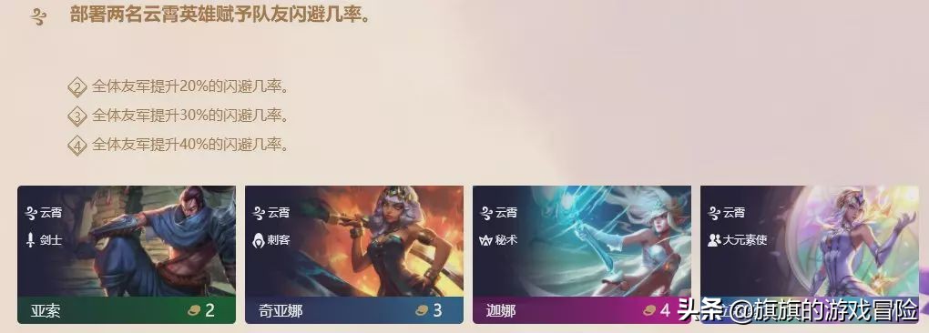 新版本云顶之弈英雄之力讲解,云顶之弈新版本破败军团阵容解析