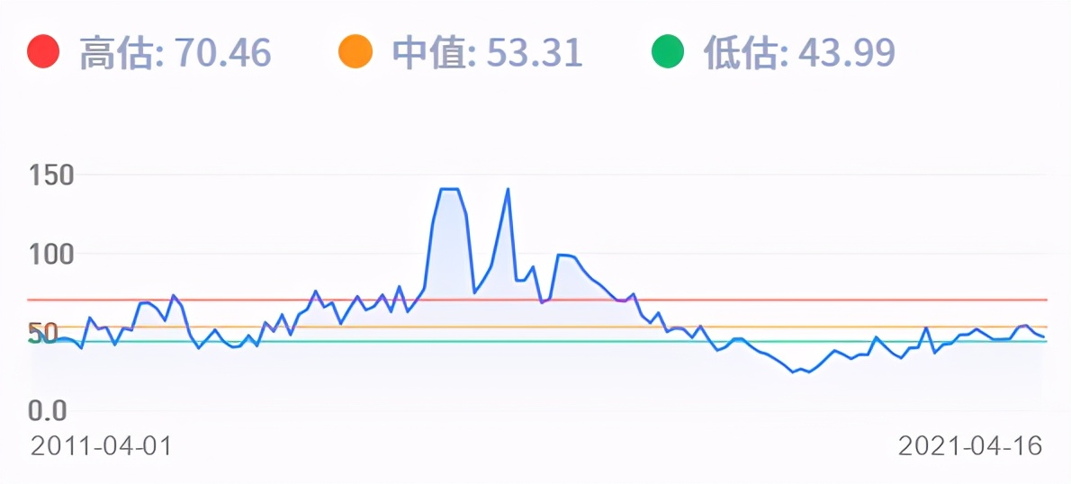 和而泰智能行业排名,人工智能龙头和而泰