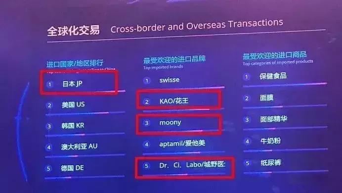 双11破1000亿直播,双11国货破亿品牌