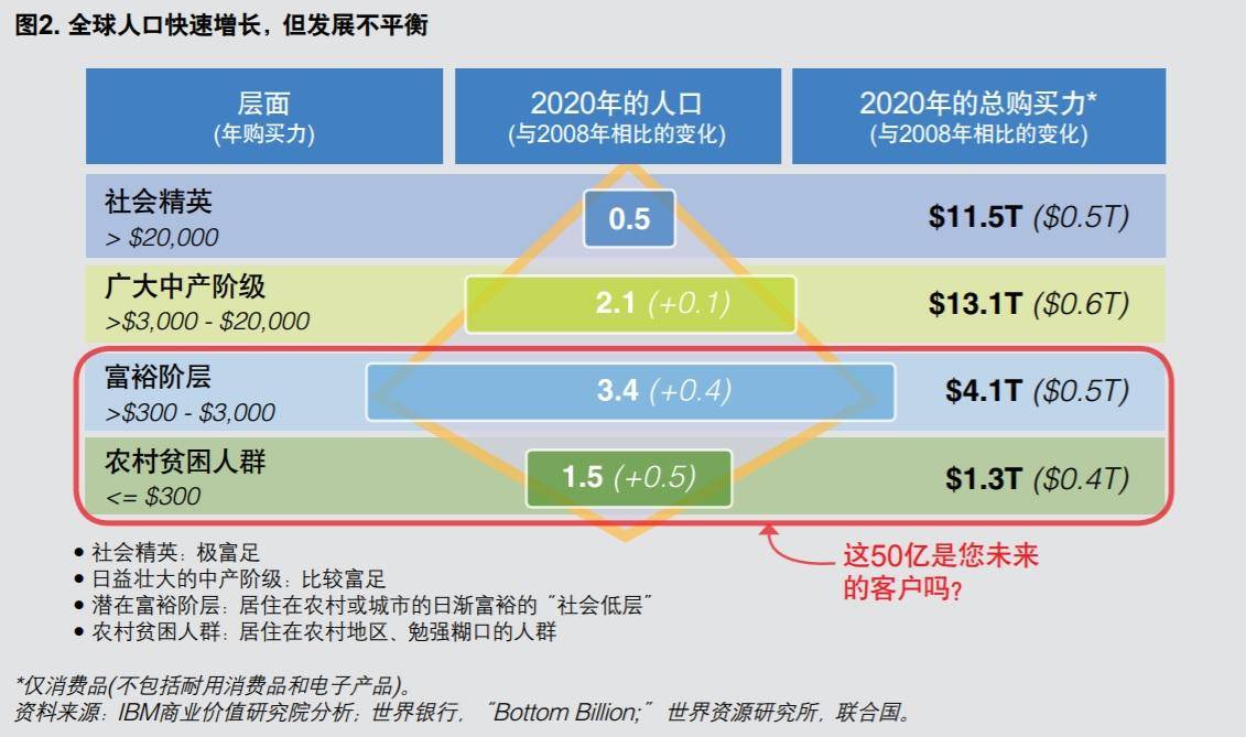国人去国外买的奢侈品有哪些,中国人出国疯狂购物