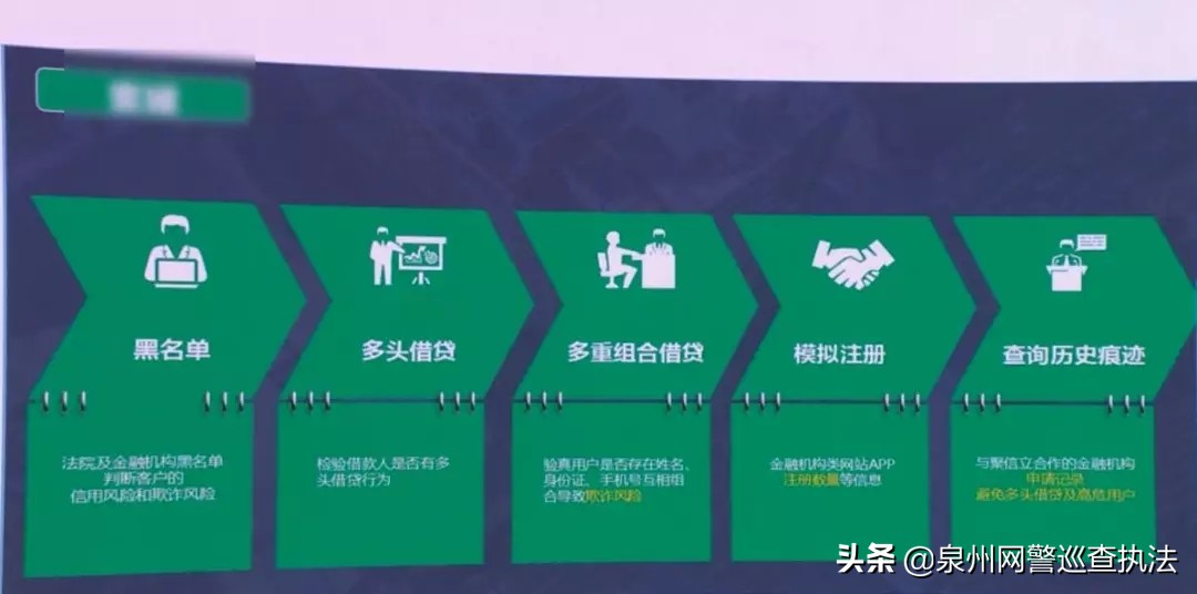 网络套路贷案件,网络套路贷事件