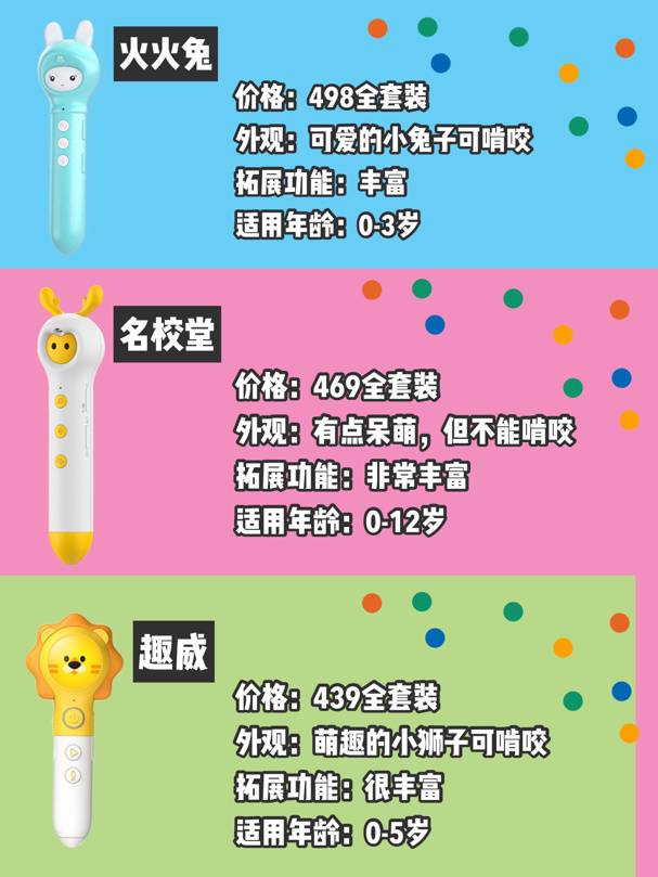 名校堂p9和火火兔阅读版哪个好,名校堂和火火兔点读笔哪个好