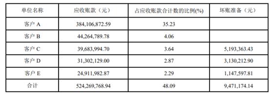 爱迪尔珠宝行情,爱迪尔珠宝下滑原因