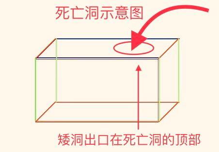峨眉九老洞已经全部探明了吗,峨眉山九老洞未解之谜