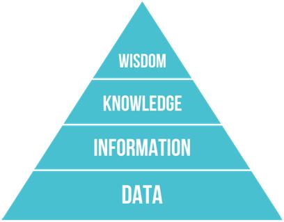 聊天机器人方案,聊天机器人实战