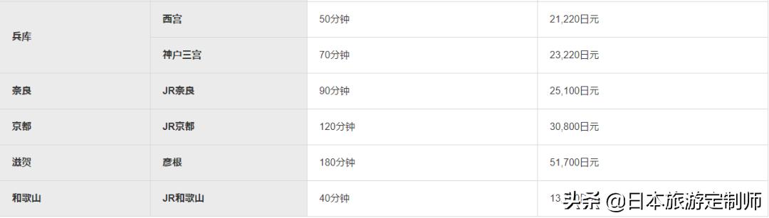 日本飞机延误了怎么办,日本国际航班延误怎么办