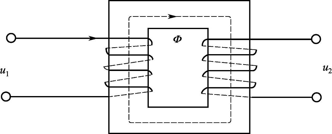 箱式变压器安装全过程,安装变压器配电箱施工方案