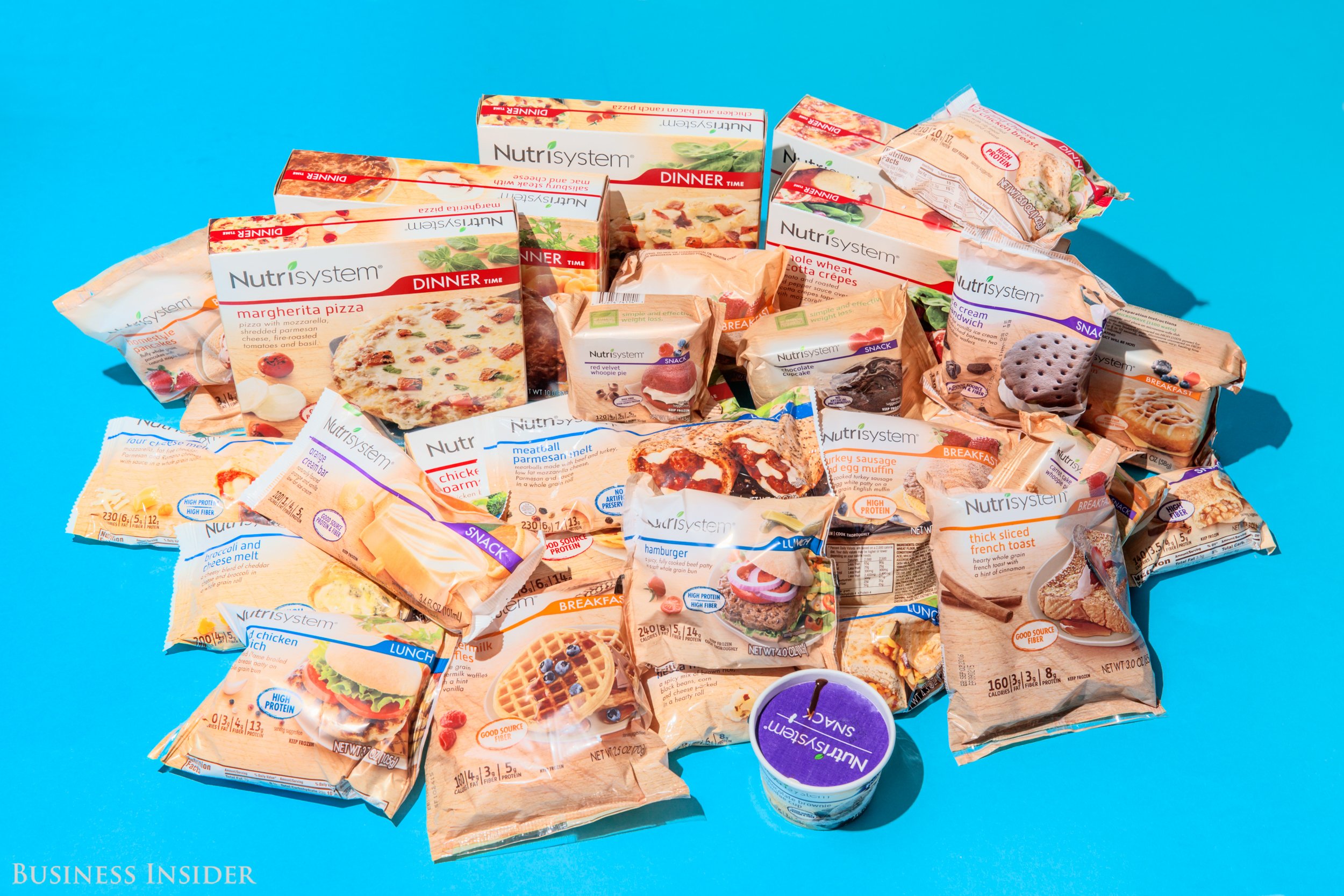 13亿美元买“减肥餐”专注老年健身的TivityHealth补充新业务