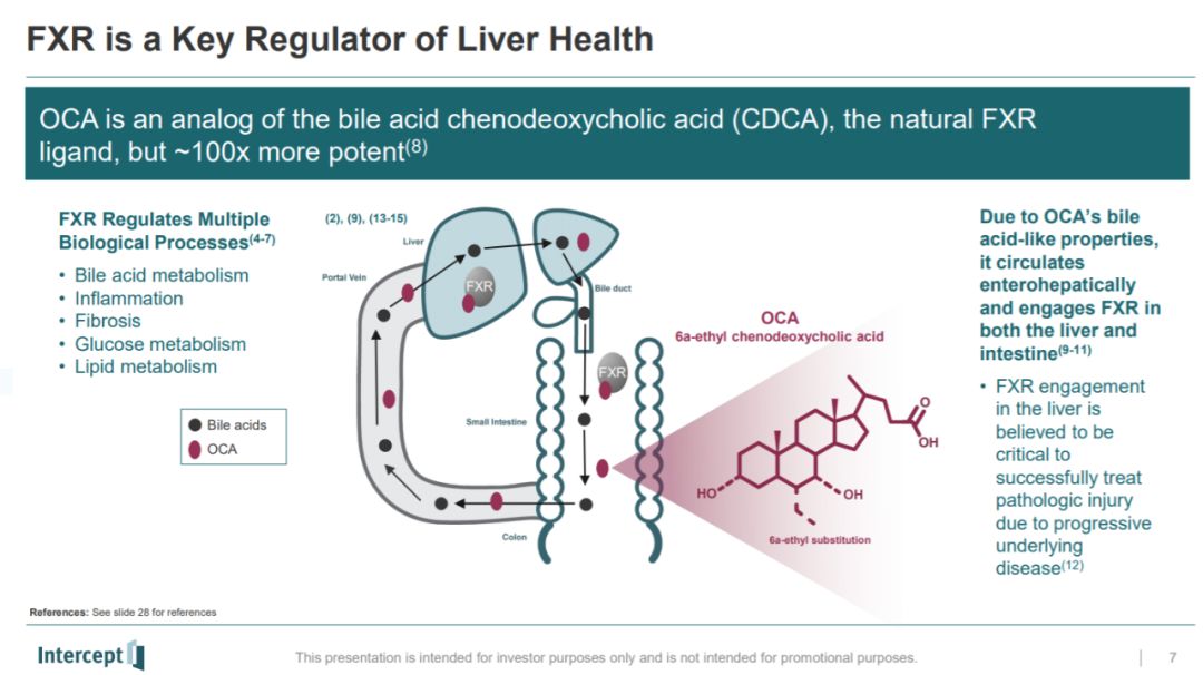 全球十大最神奇的疗法,创新细胞疗法