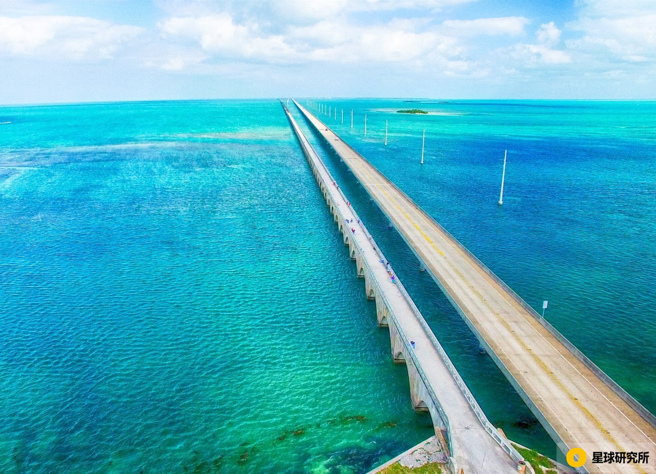 66号公路最新排名,66号公路有什么特别