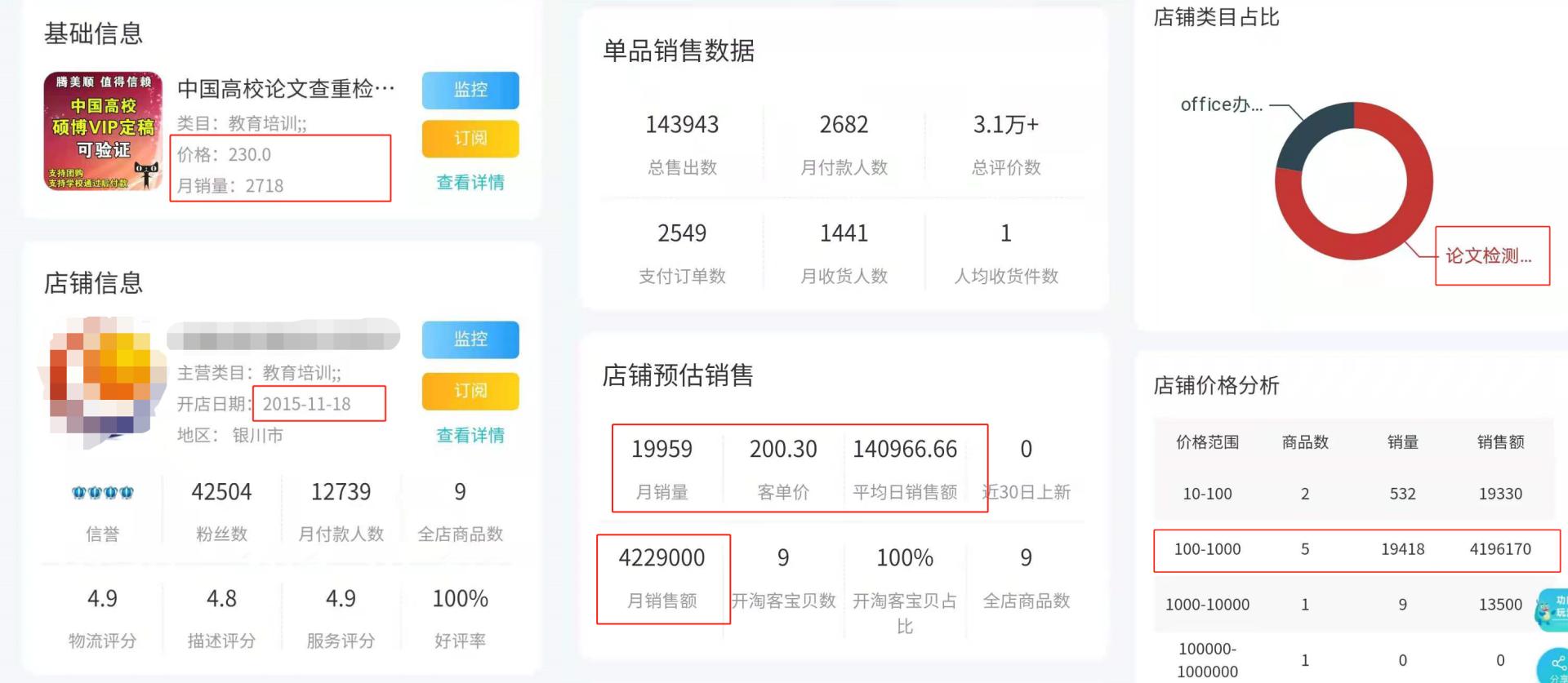 有什么偏门冷门的生意吗,2020有哪些偏门生意