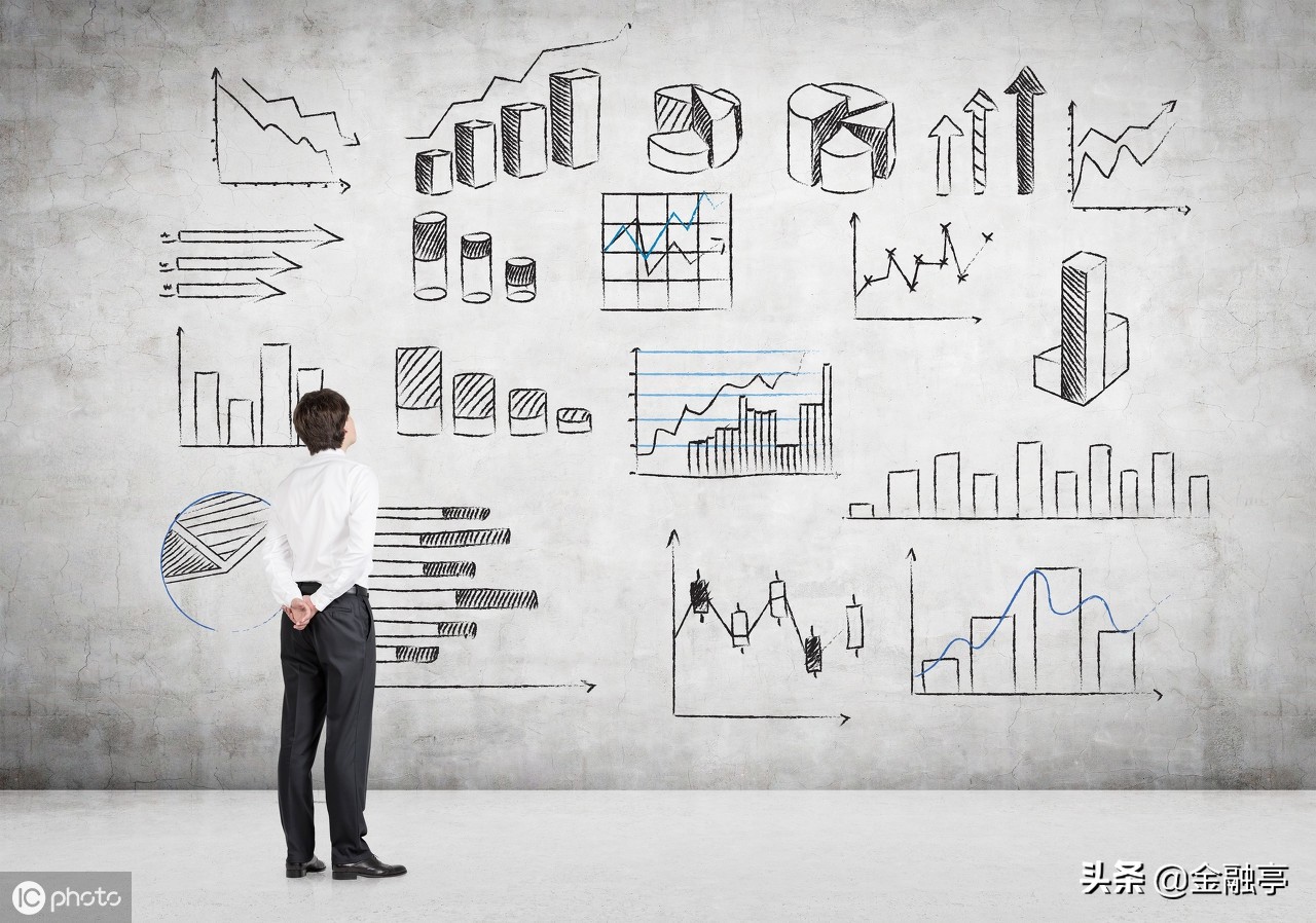 分享一个简单实用的技巧散户必看,99%散户都不知道的挂单方法