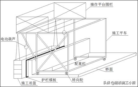 混凝土中间防撞护栏施工图纸,混凝土防撞护栏施工方案