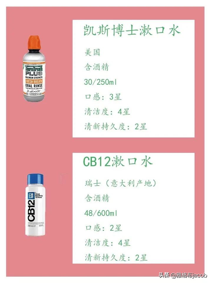 漱口水怎么选好用点的品牌,约会必备有哪些漱口水品牌