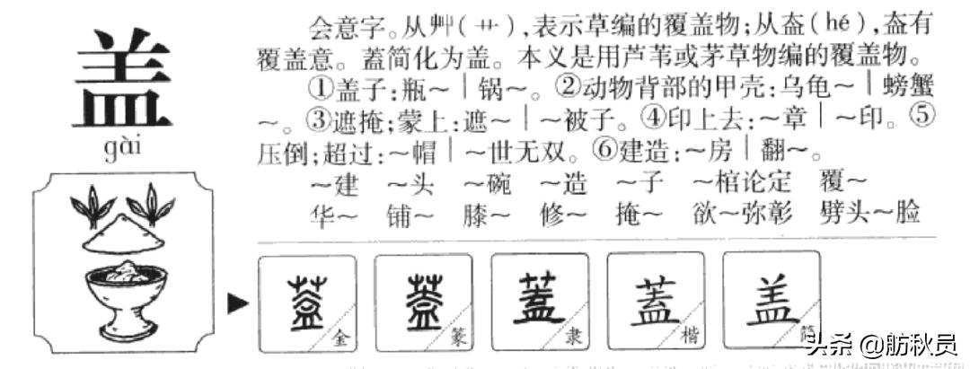 2024高考语文文言文重点字词,2021高考文言文必背高频词汇