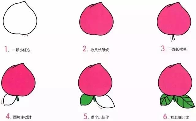 100种水果简笔画图片大全大图,儿童简笔画入门水果0-3岁