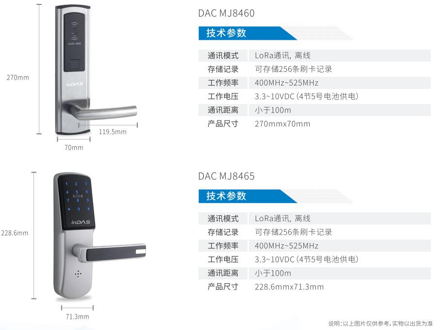 达实精品|无线智联，有“锁”不同