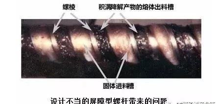 pe吹膜产品有晶点是什么原因,吹膜晶点多怎么解决