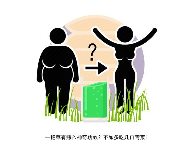 三种被捧上天的保健品,什么样的保健品是智商税