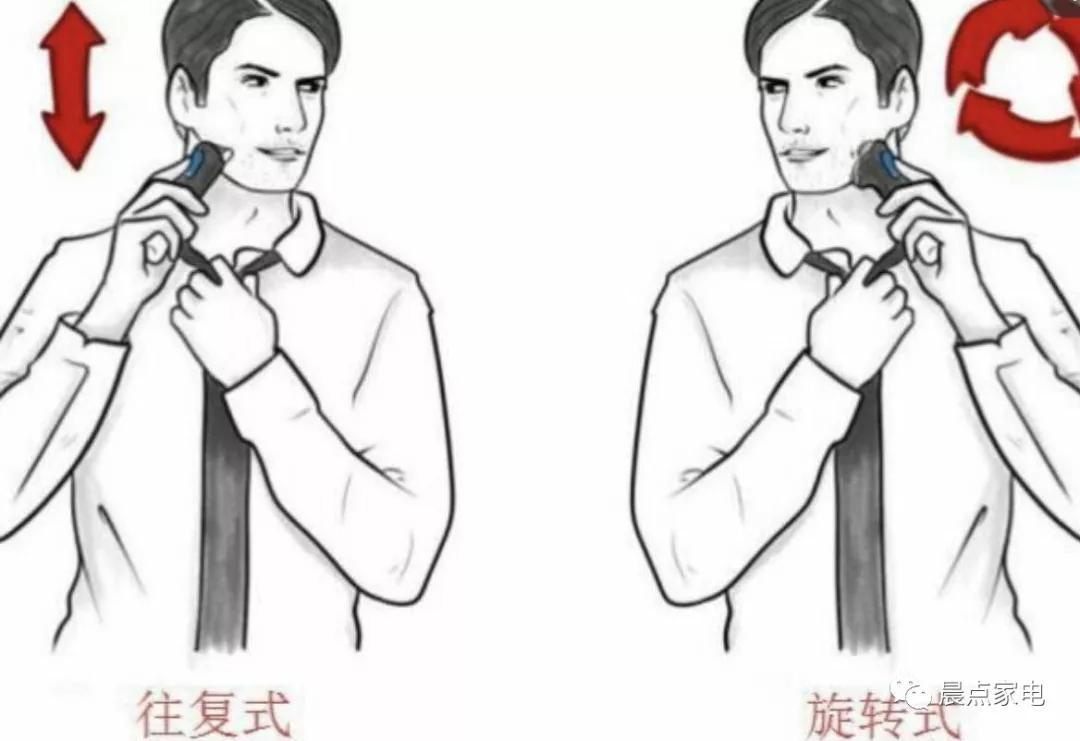 晨点家电｜刮胡刀有适合剃刀有适合电动用显微镜看看胡渣就知道