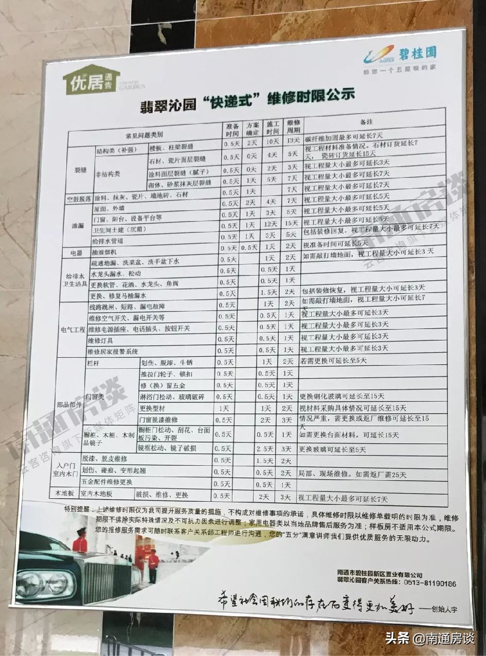 蒲城碧桂园翡翠华府物业费,句容宝华碧桂园翡翠华府二期