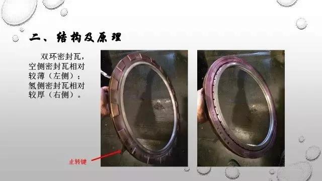 发电机密封瓦,发电机密封瓦的安装方法