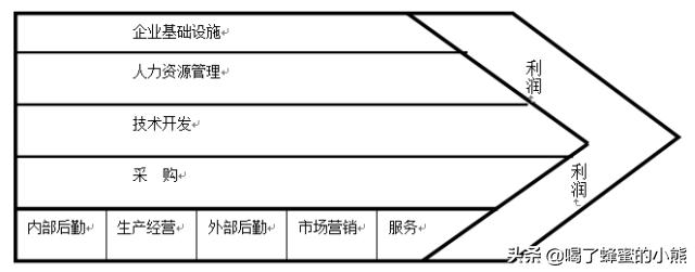 七八九灵职场人，需要注意三种代际冲突