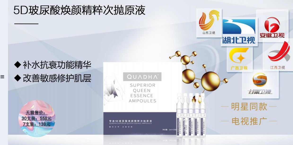 华熙生物夸迪5D玻尿酸的产品优势是什么?品牌荣誉多吗?