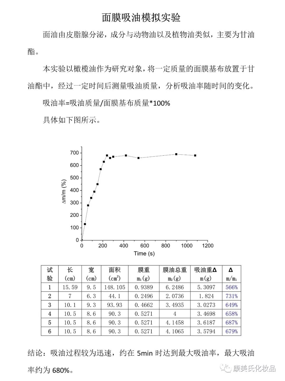 冰岛蓝湖硅藻泥面膜,冰岛硅藻泥面膜